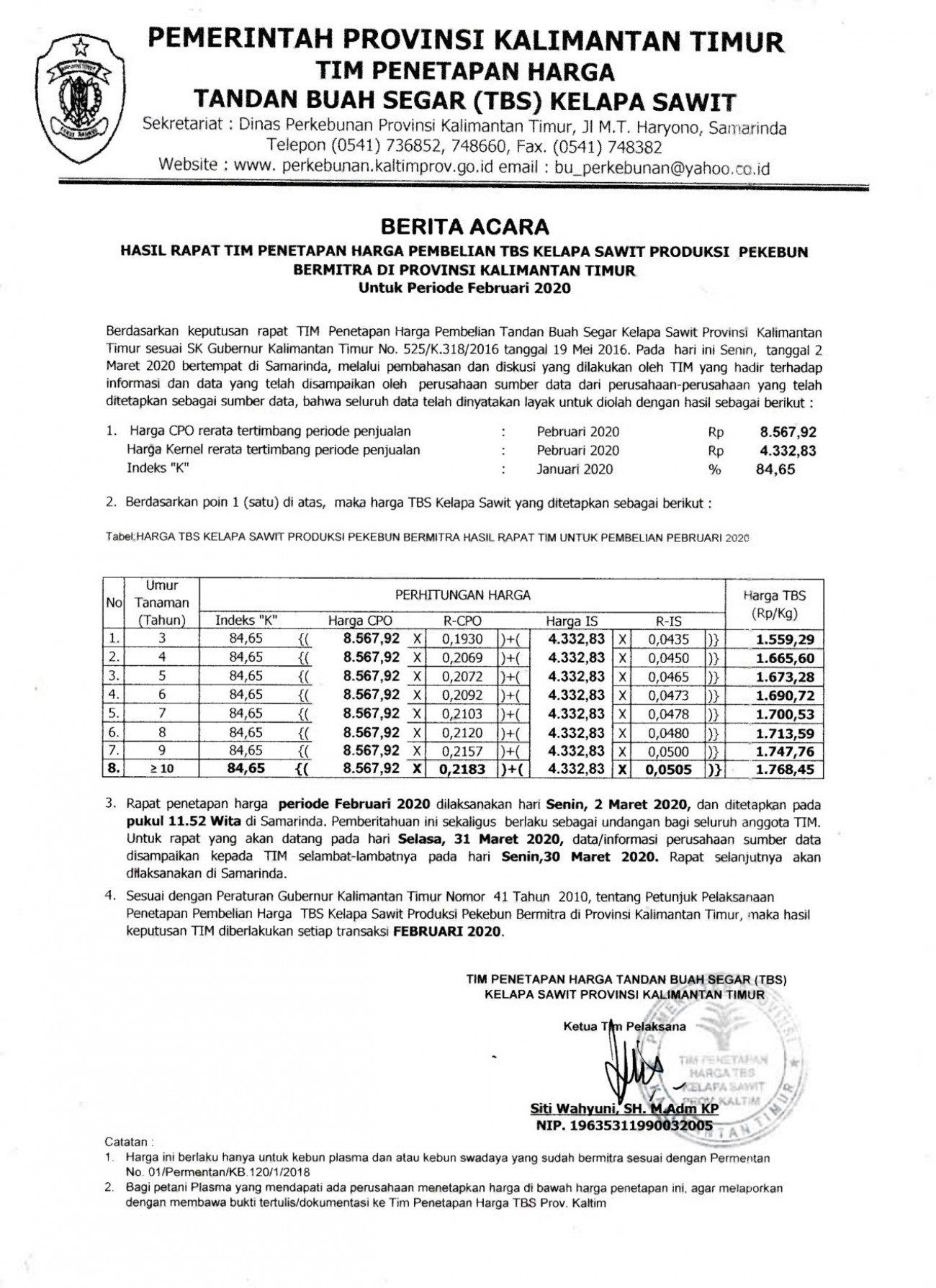 Informasi Harga TBS Kelapa Sawit Bagi Pekebun Bermitra Bulan Februari 2020