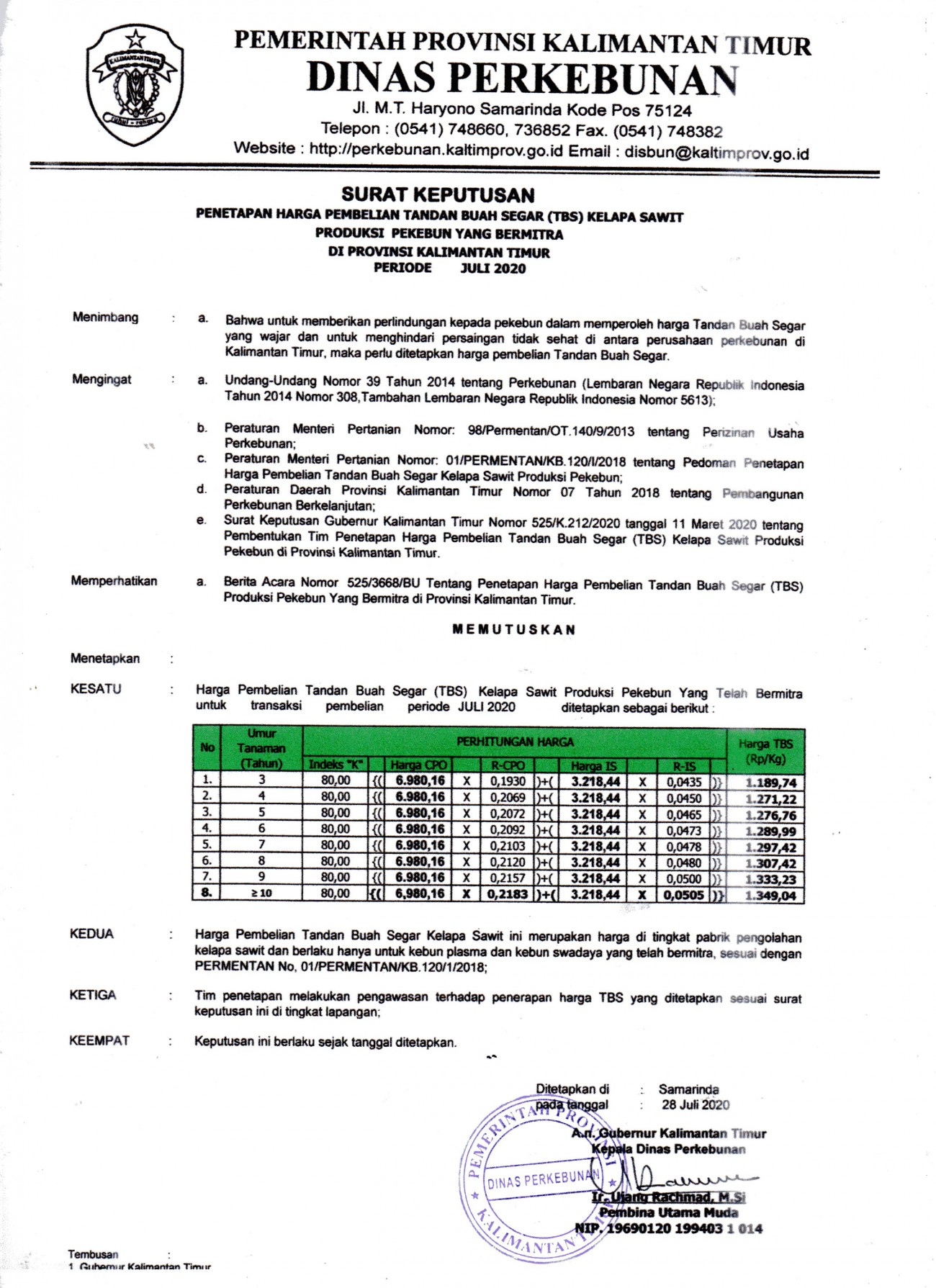 Informasi Harga TBS Kelapa Sawit Bagi Pekebun Bermitra Bulan Juli 2020