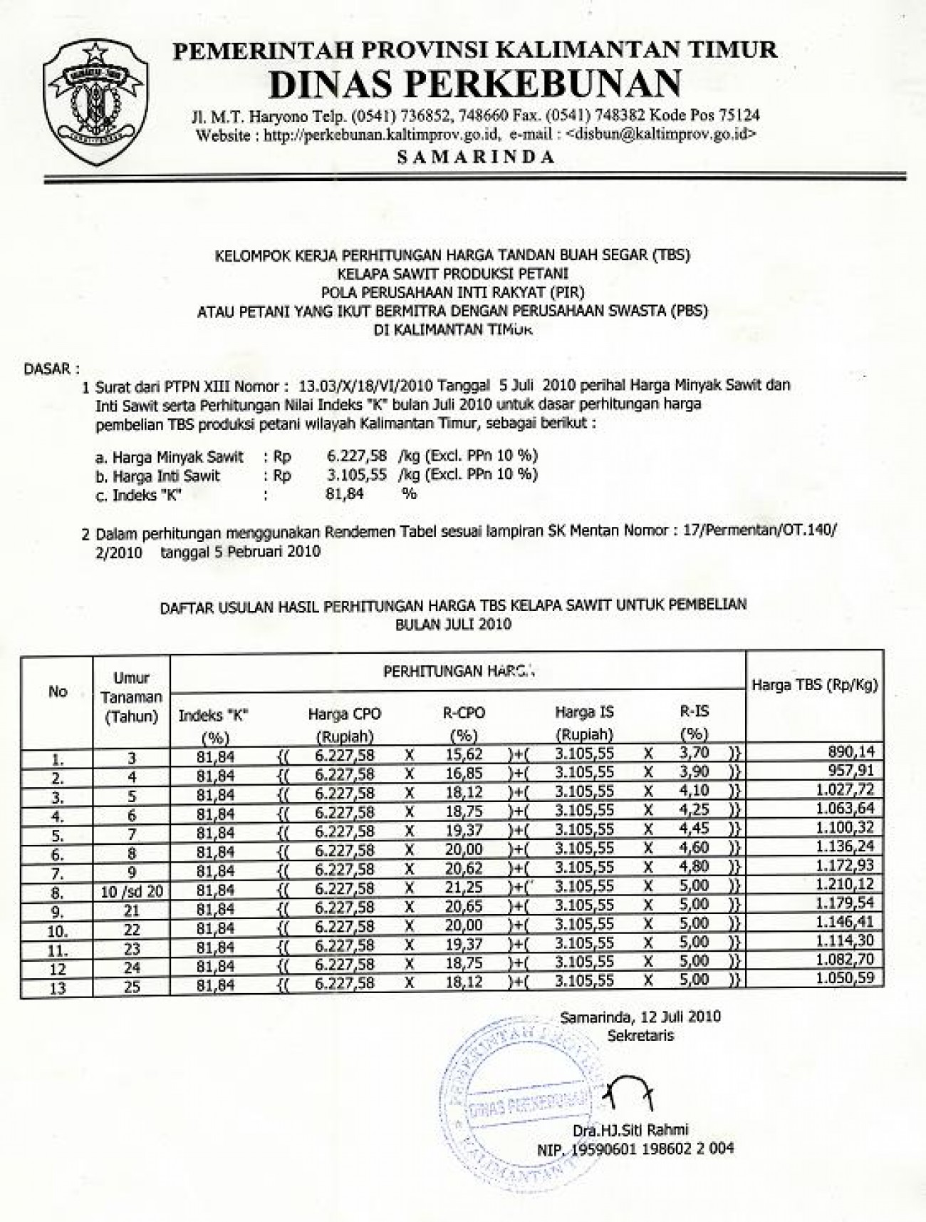 Informasi Harga TBS Kelapa Sawit Bulan Juli 2010