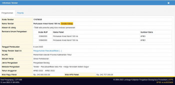 Perluasan Areal Karet 150 Ha (Tender Ulang)